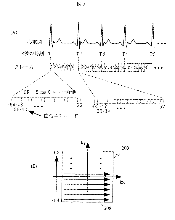 Figure 0004133348
