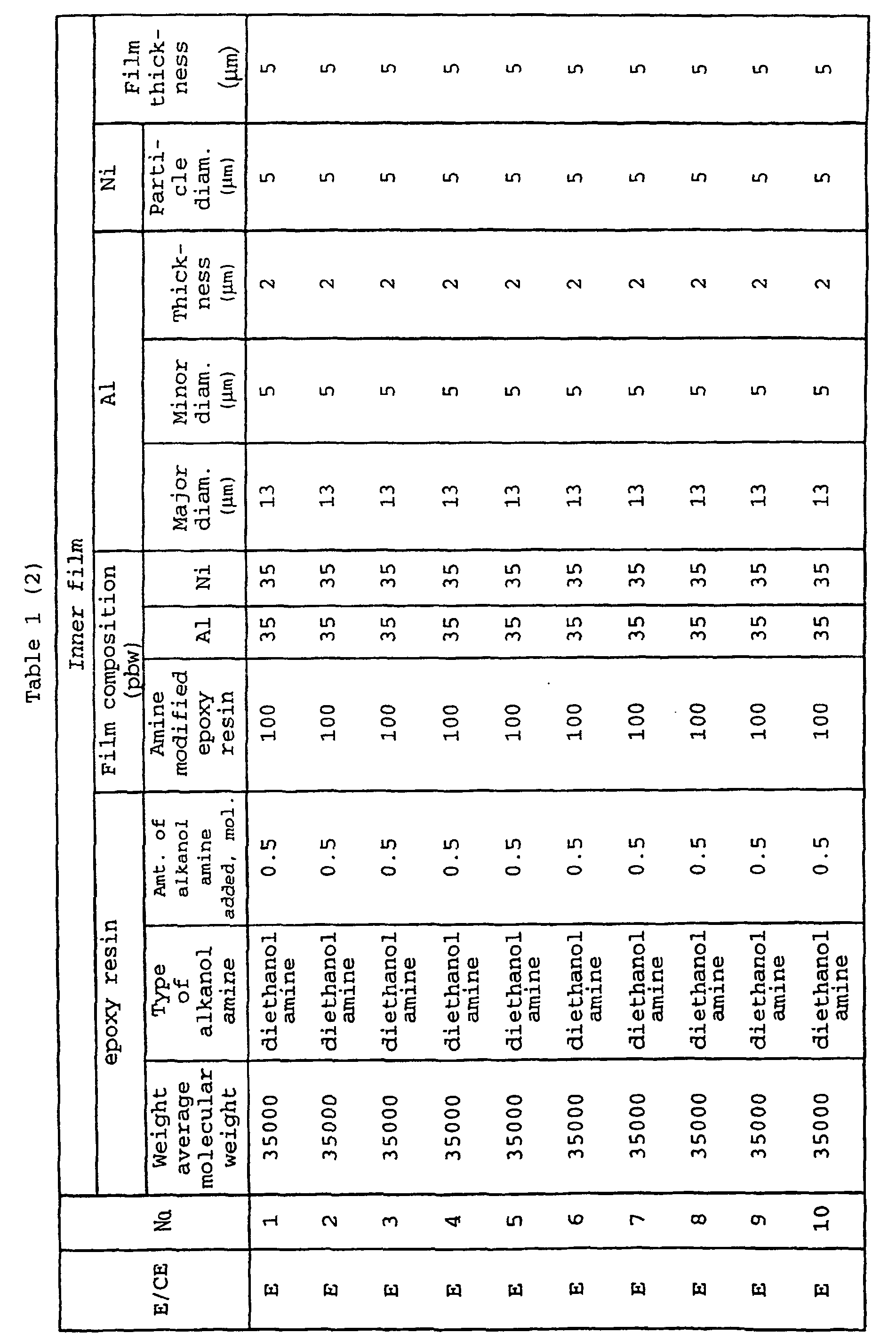 Figure 00420001