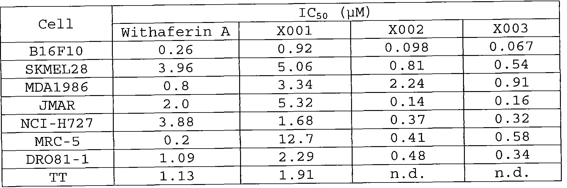 Figure imgf000064_0001