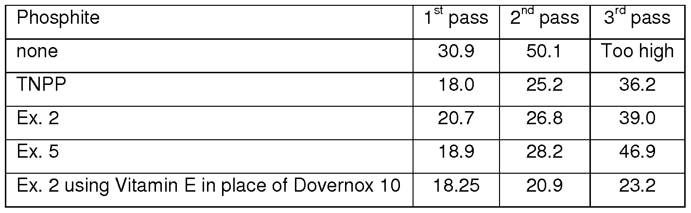 Figure imgf000032_0002