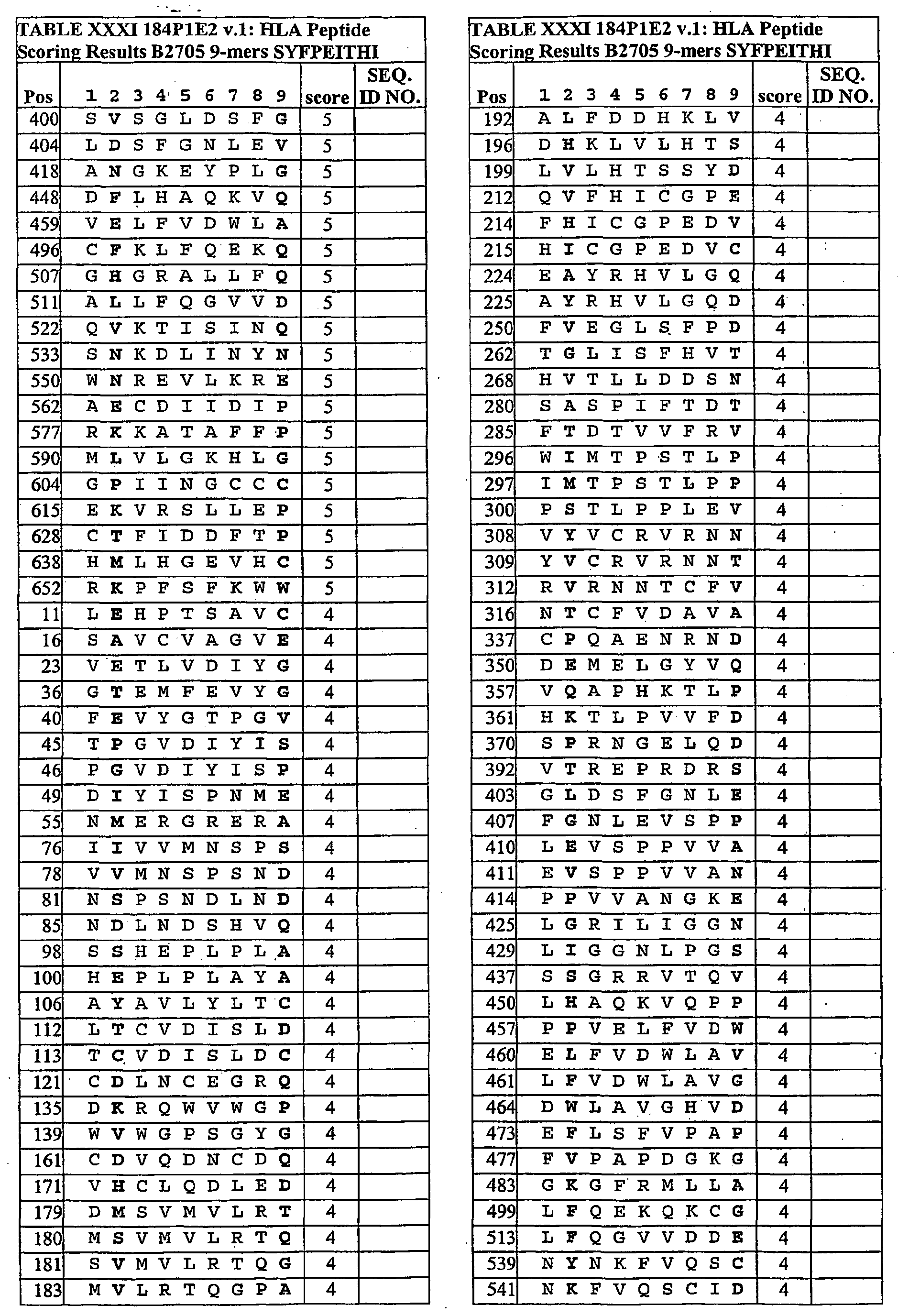 Figure imgb0088