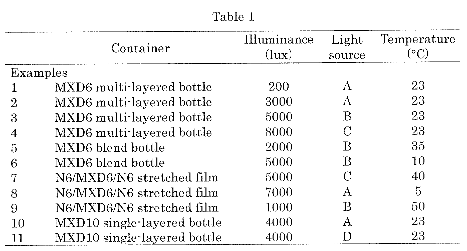 Figure imgb0002