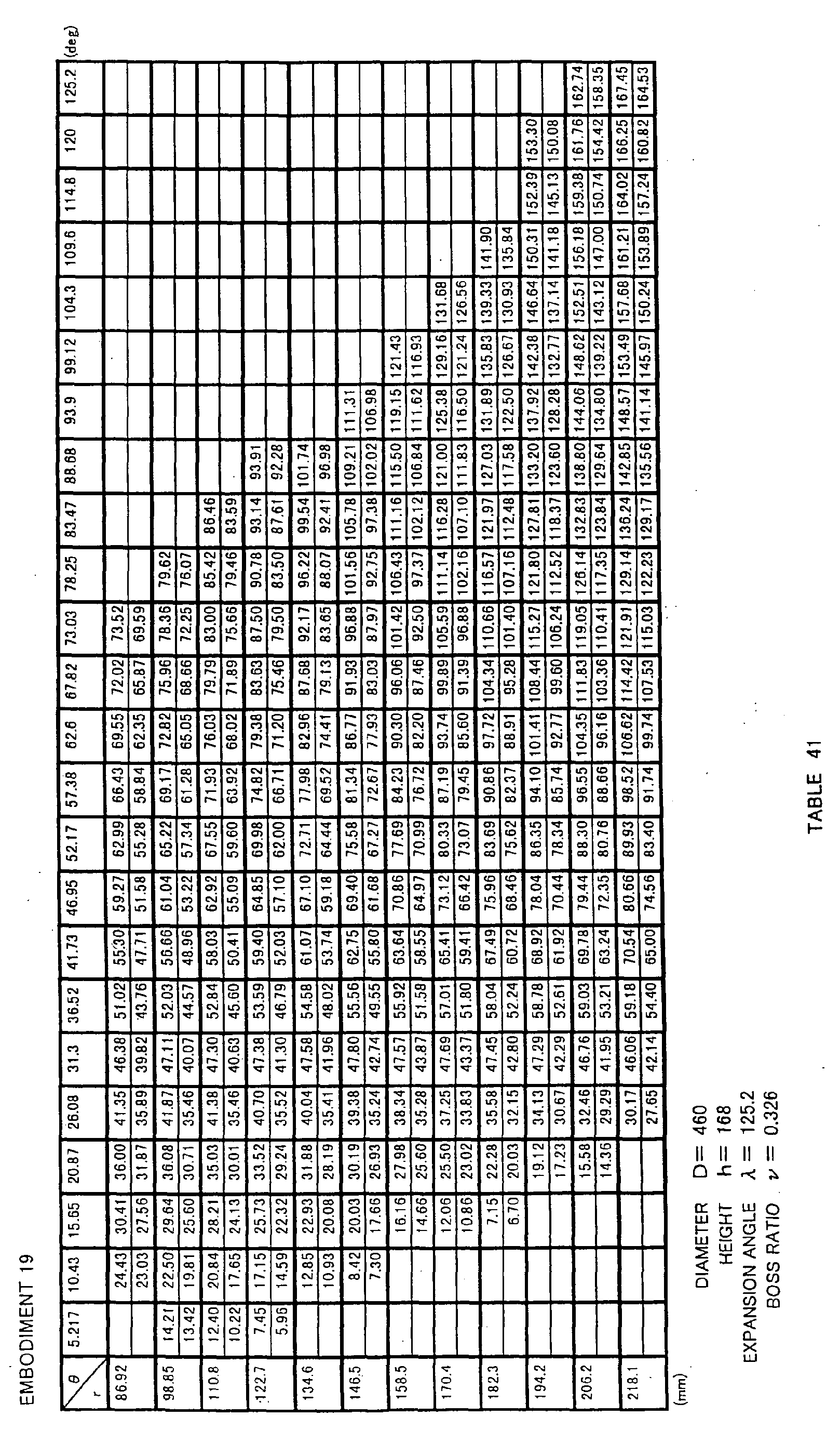 Figure imgb0079