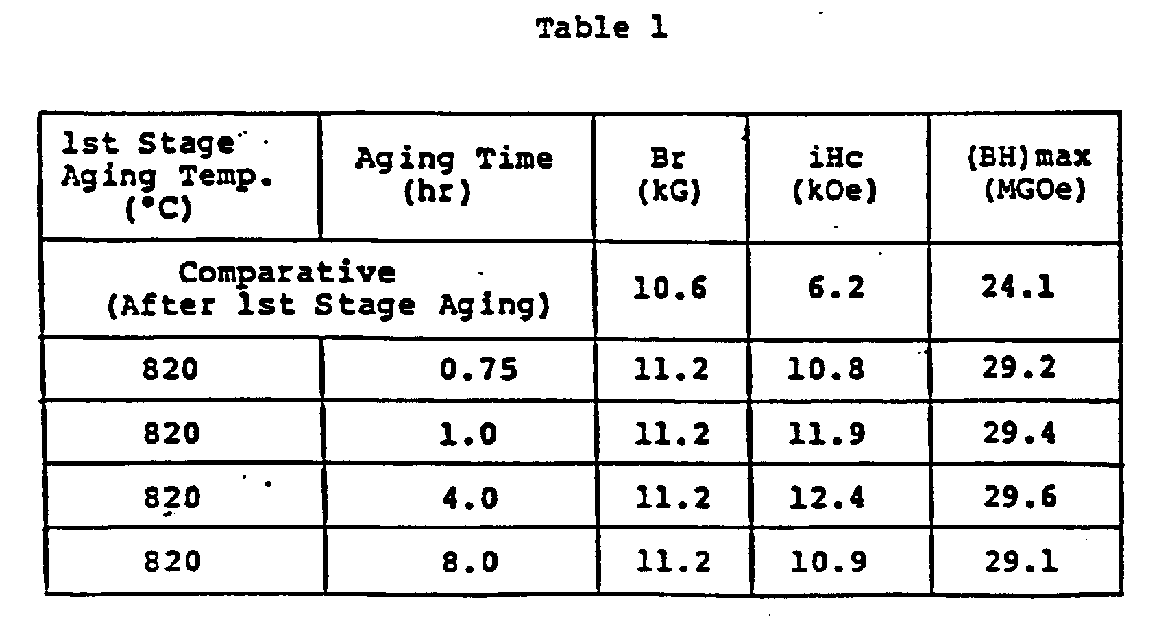 Figure imgb0005