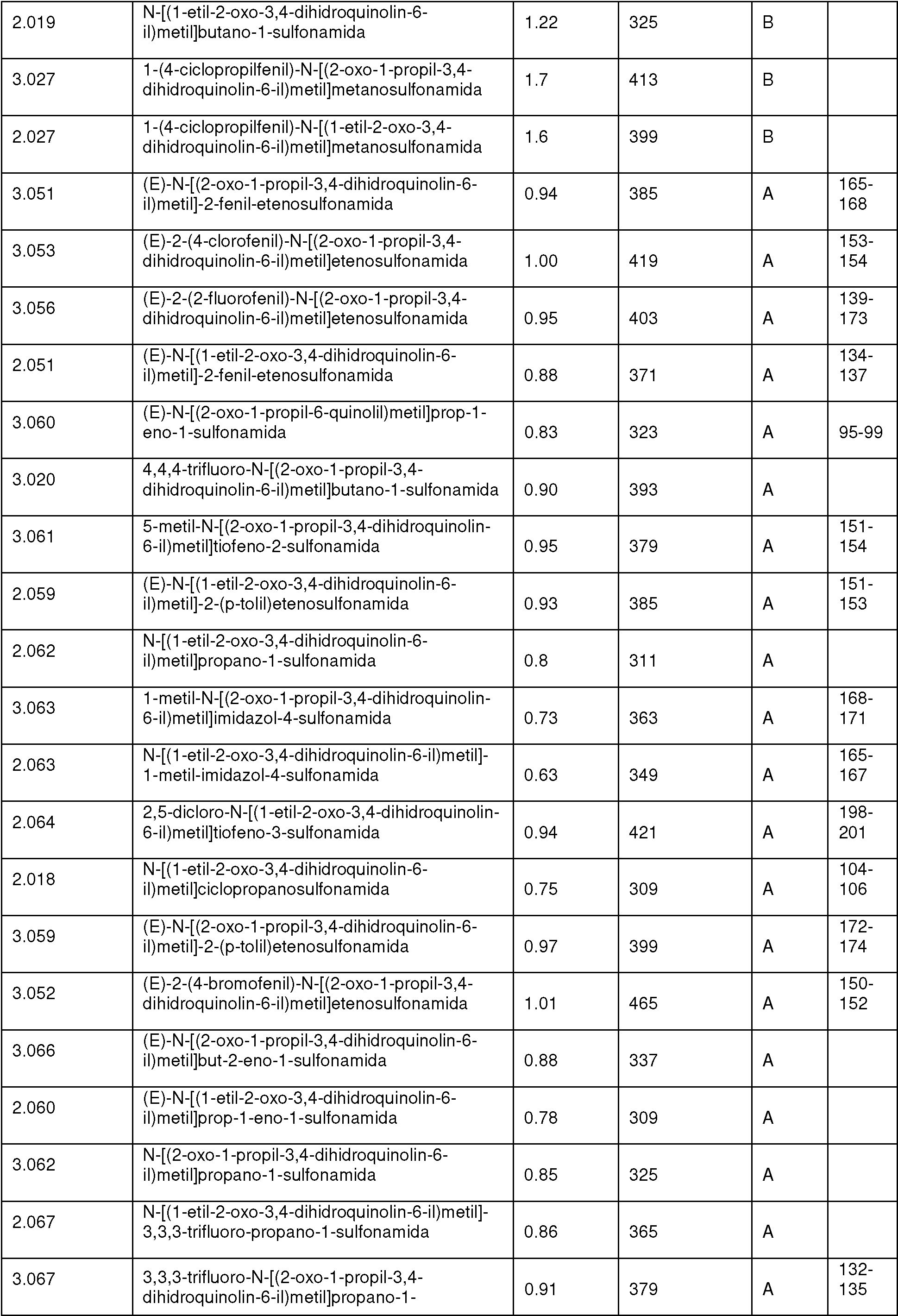 Figure imgf000028_0001