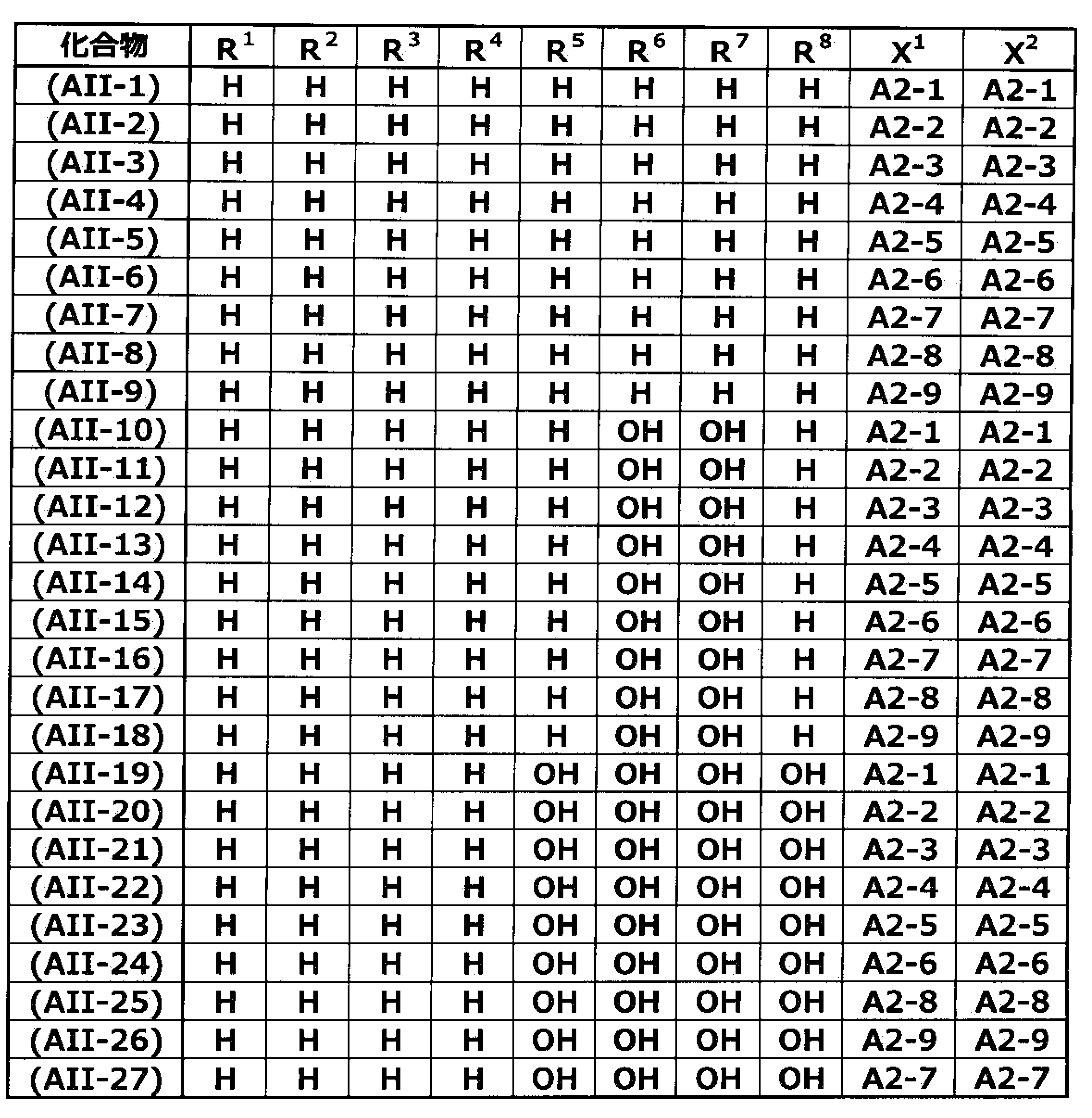 Figure JPOXMLDOC01-appb-T000013