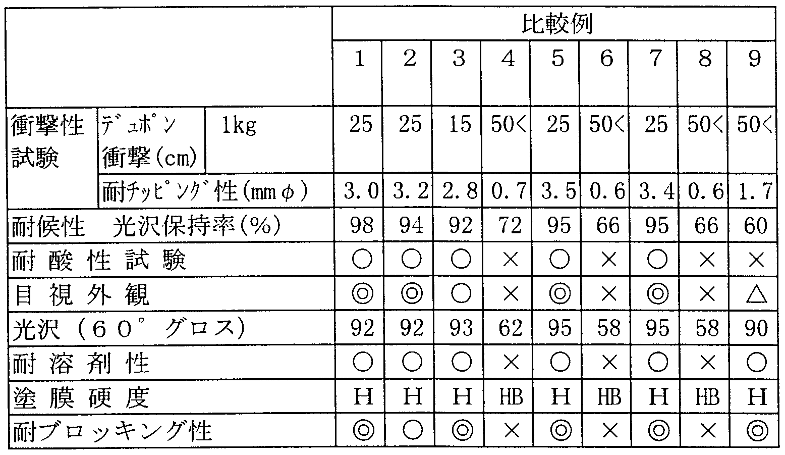 Figure imgf000042_0002