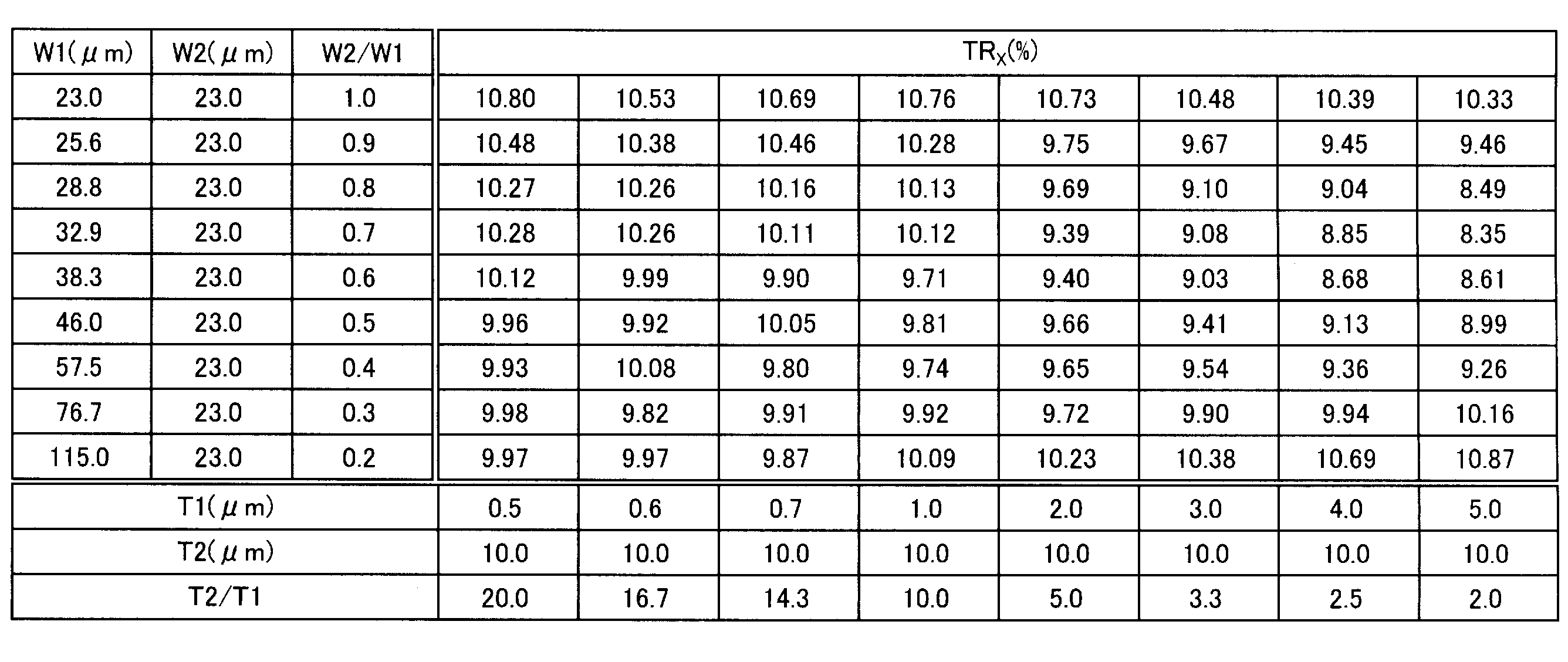 Figure 0006996478000002