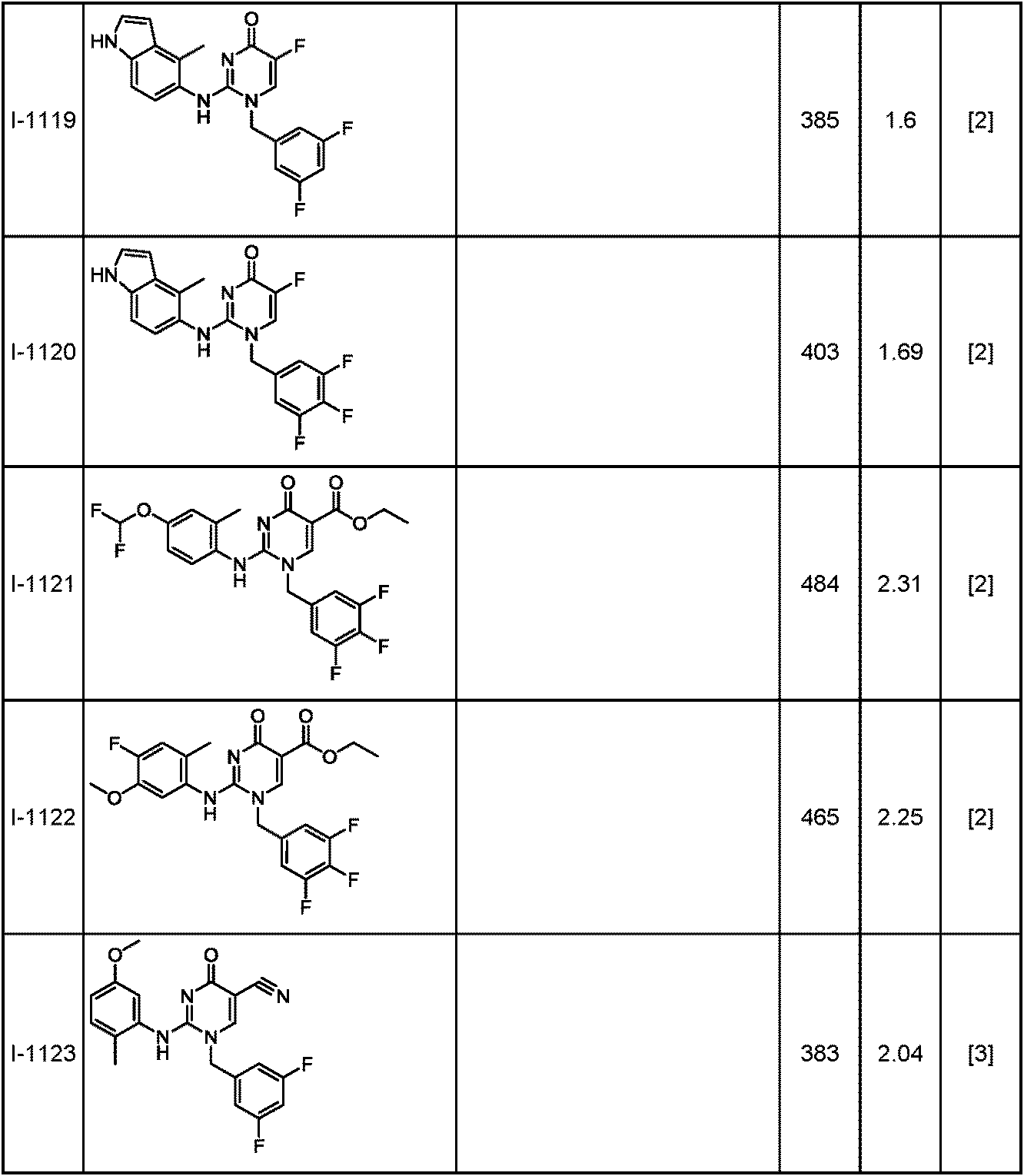 Figure JPOXMLDOC01-appb-T000364