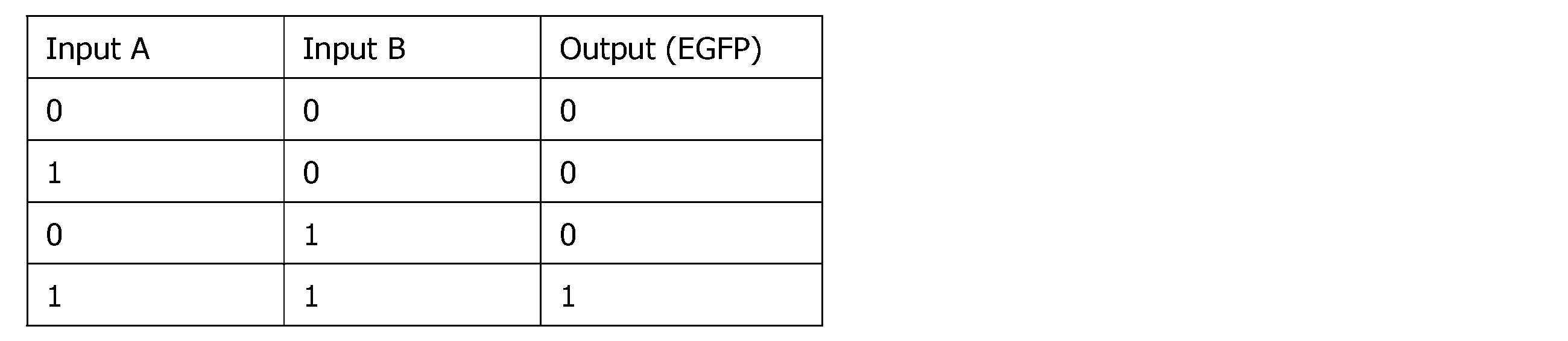Figure JPOXMLDOC01-appb-T000025