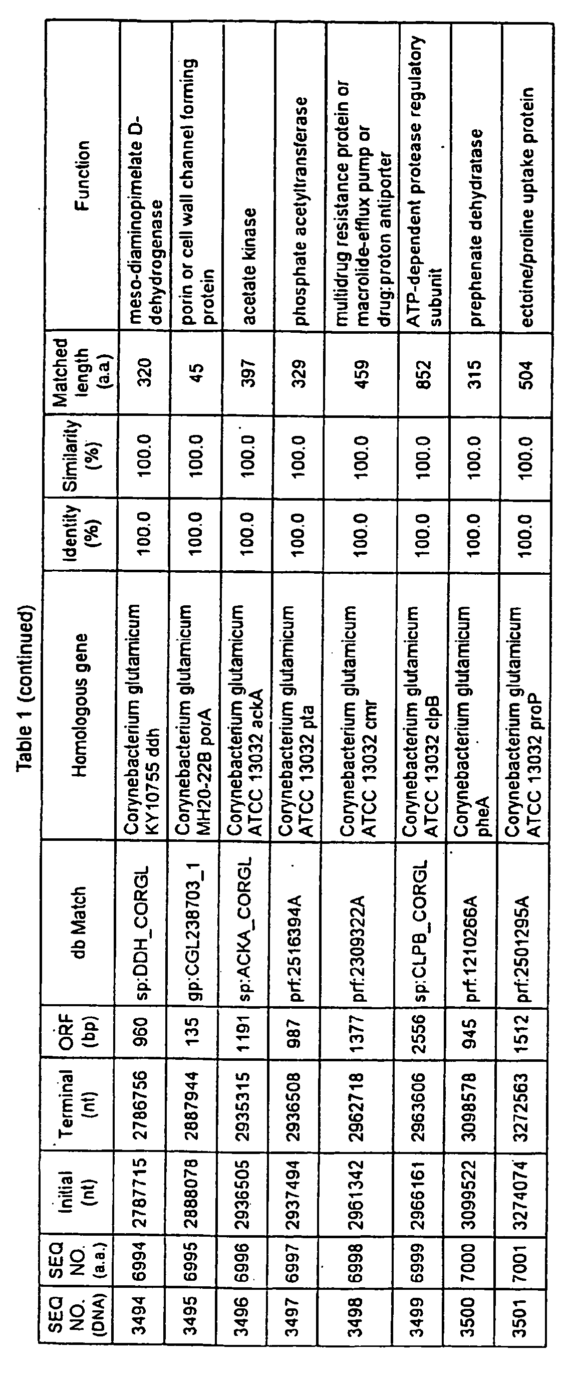 Figure imgb0188