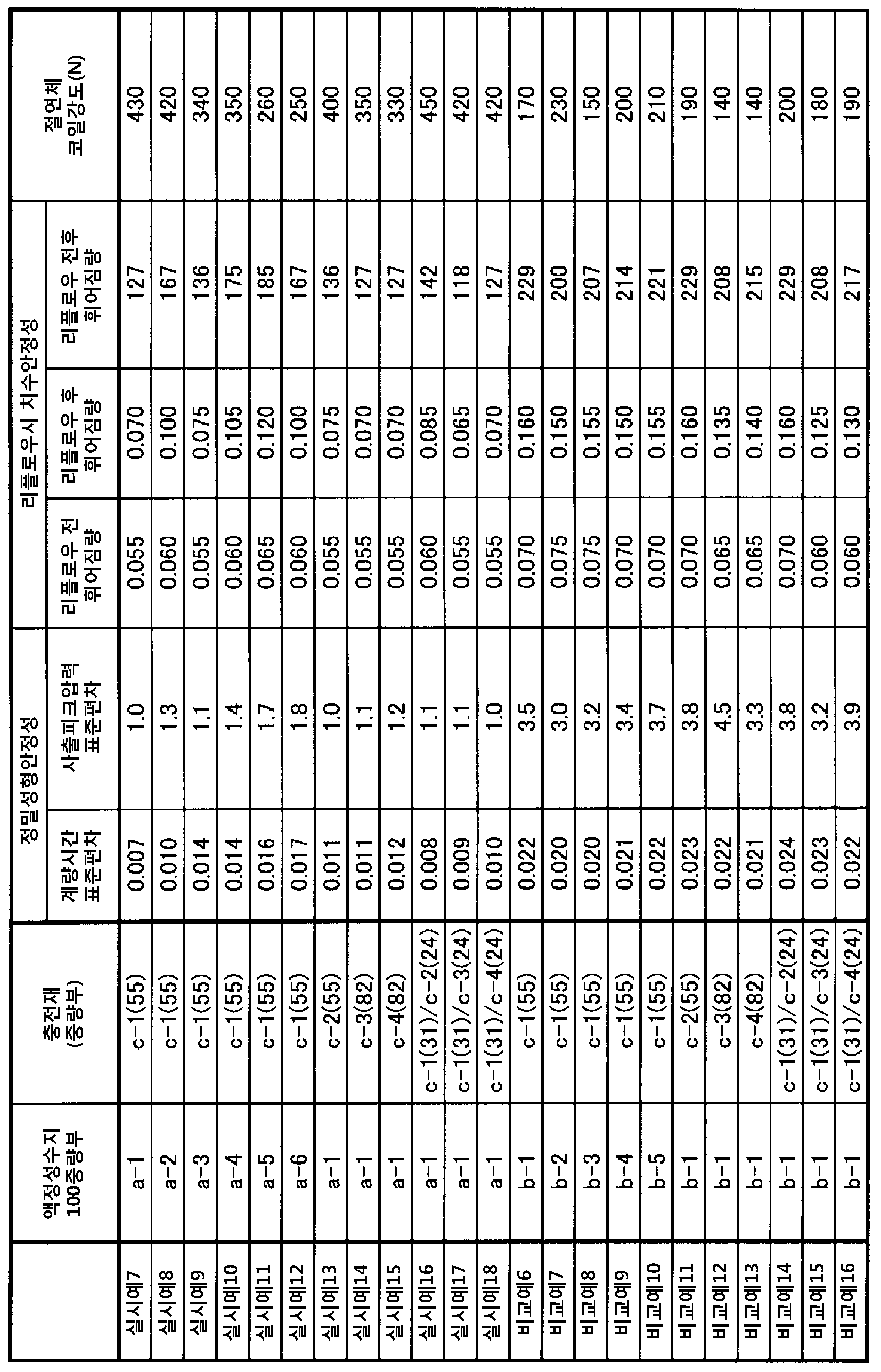 KR20130082513A - 액정성 폴리에스테르 및 그 제조 방법 - Google Patents