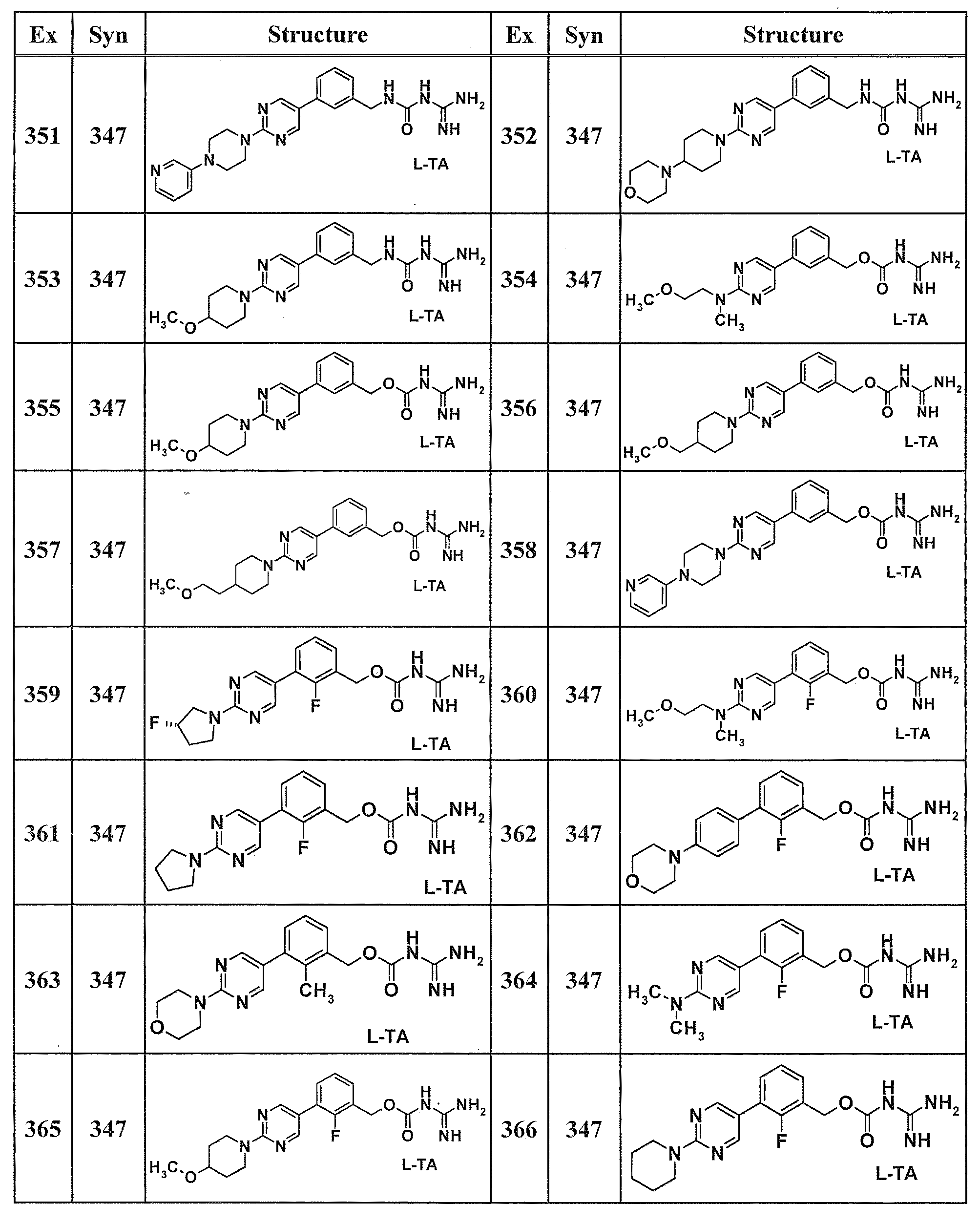 Figure JPOXMLDOC01-appb-T000182