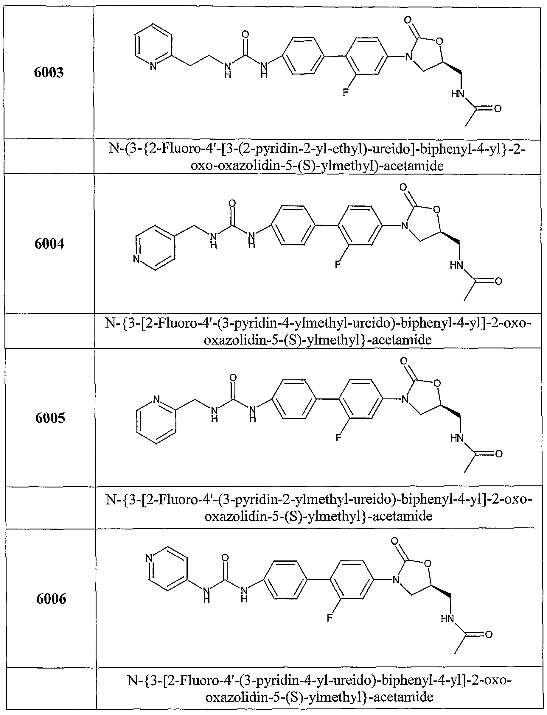 Figure imgf000153_0001