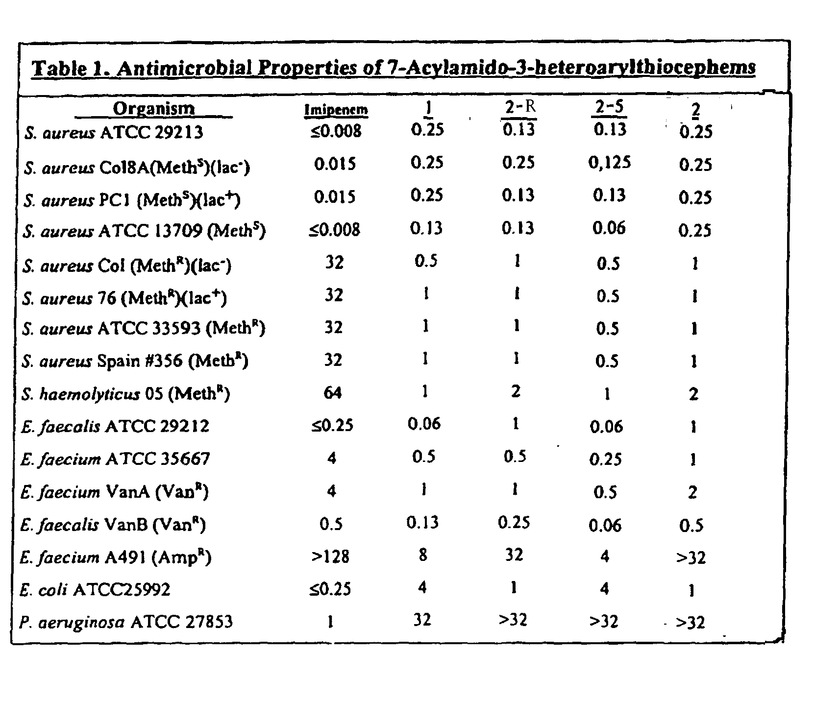 Figure 00970001