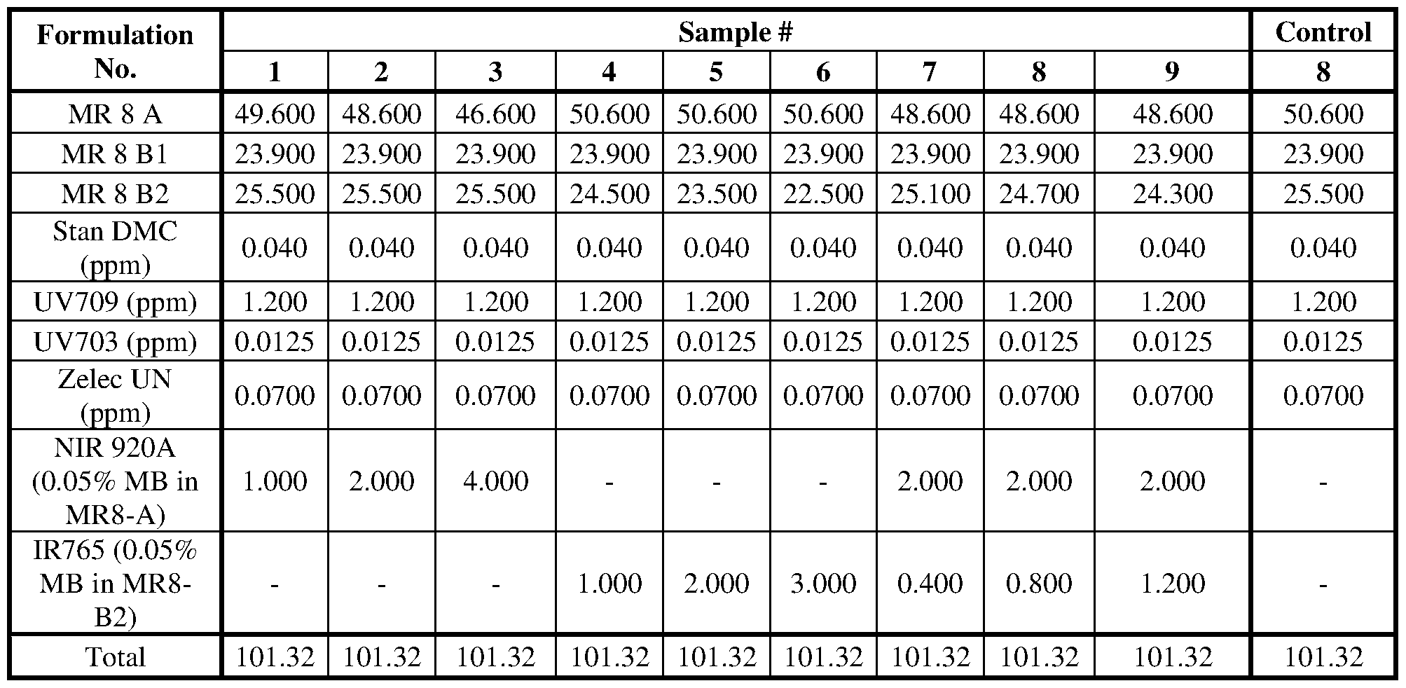 Figure imgf000017_0001