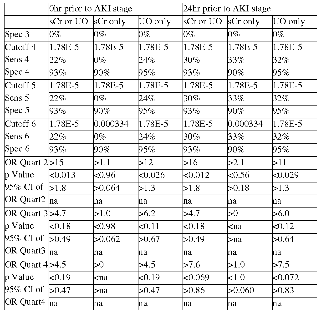 Figure imgf000080_0001