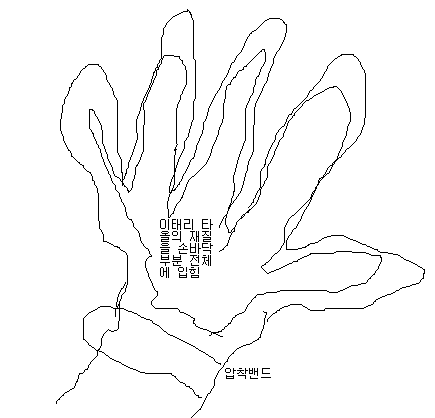 Figure utm00001