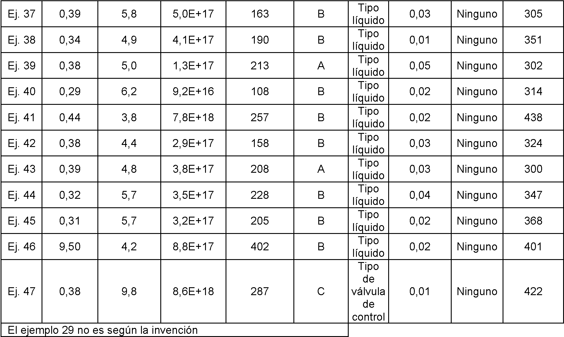 Figure imgf000030_0001