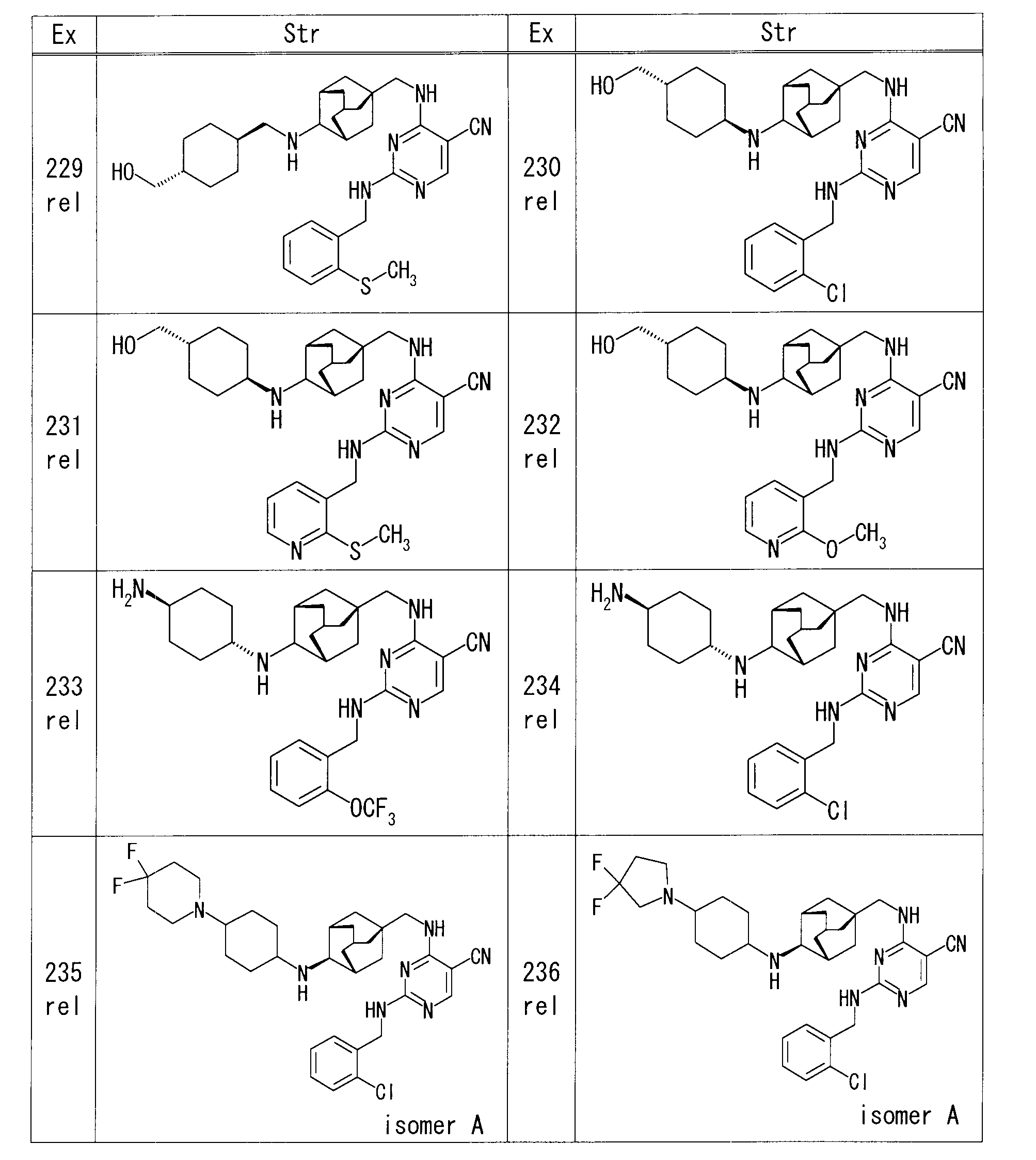 Figure JPOXMLDOC01-appb-T000094