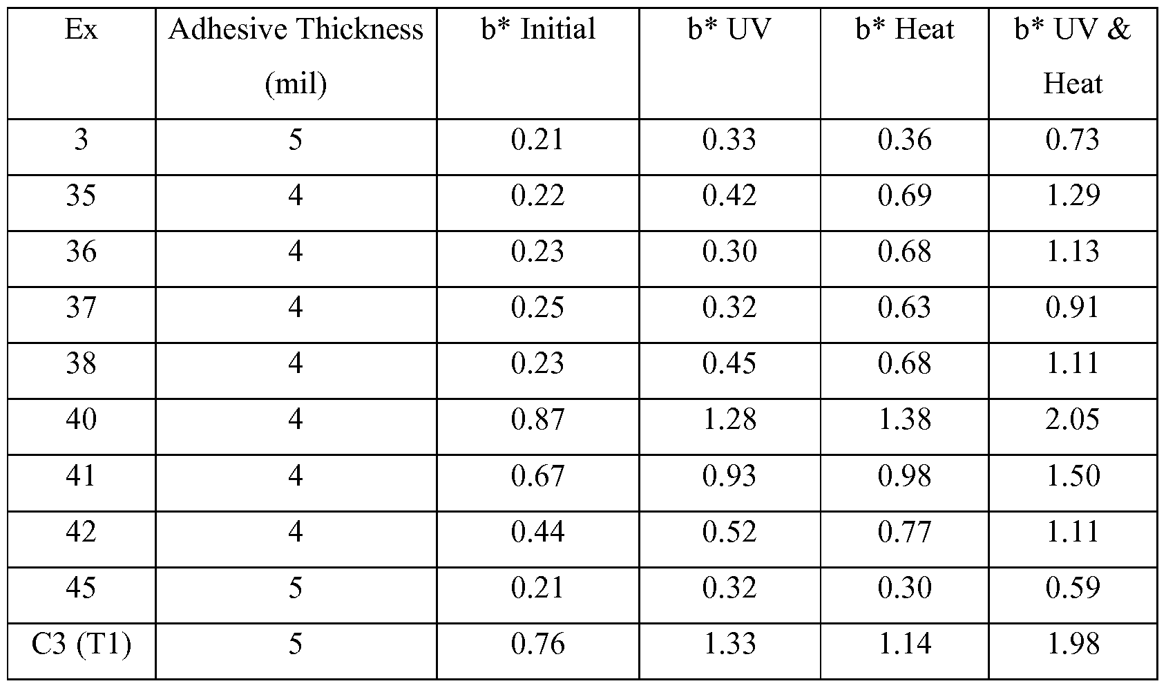Figure imgf000035_0002