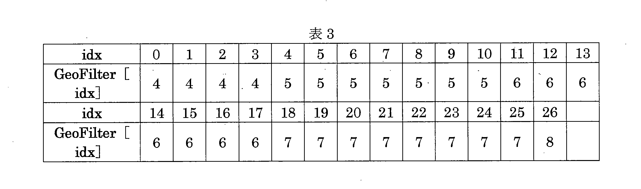 Figure 0007372425000010