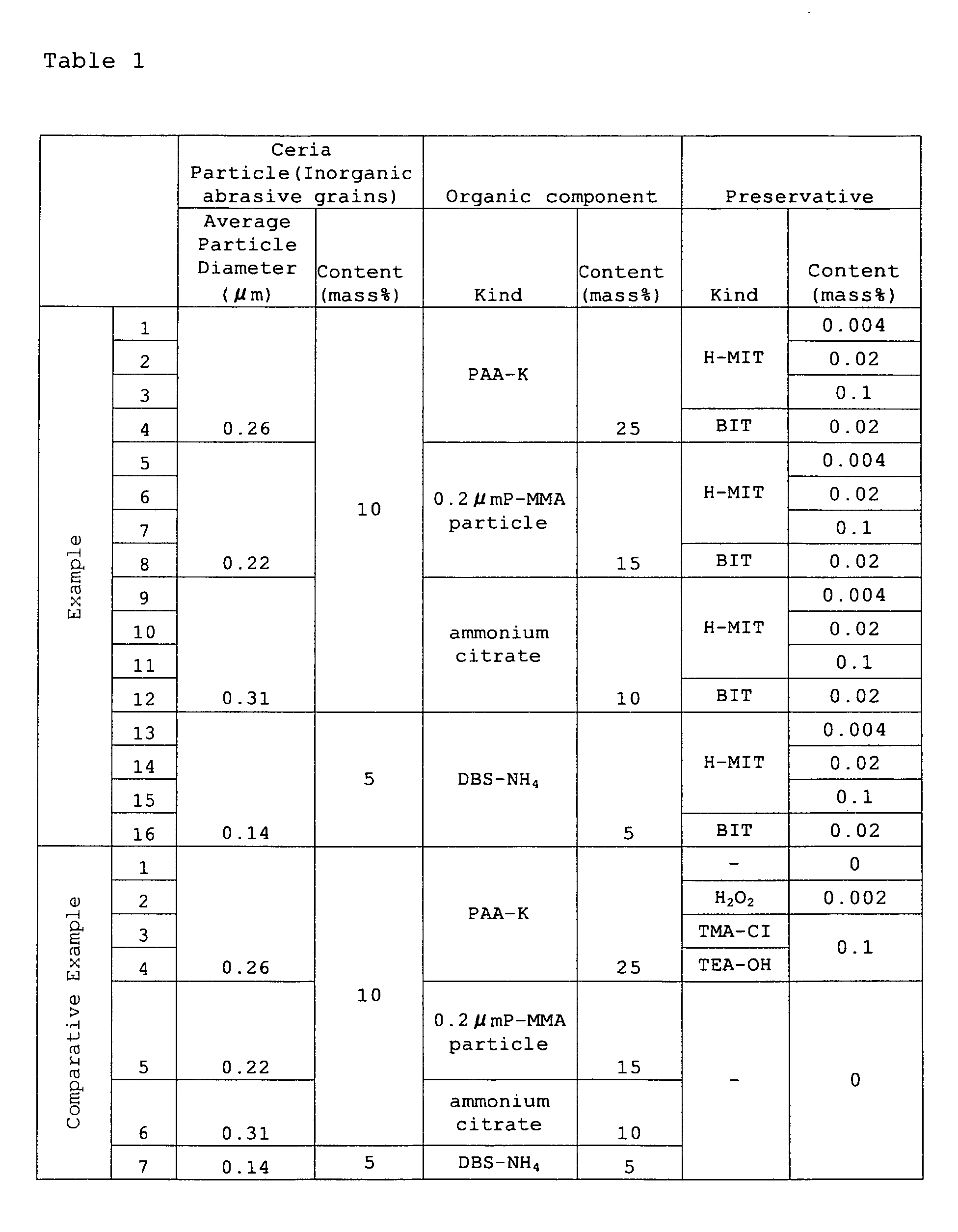 Figure 00230001
