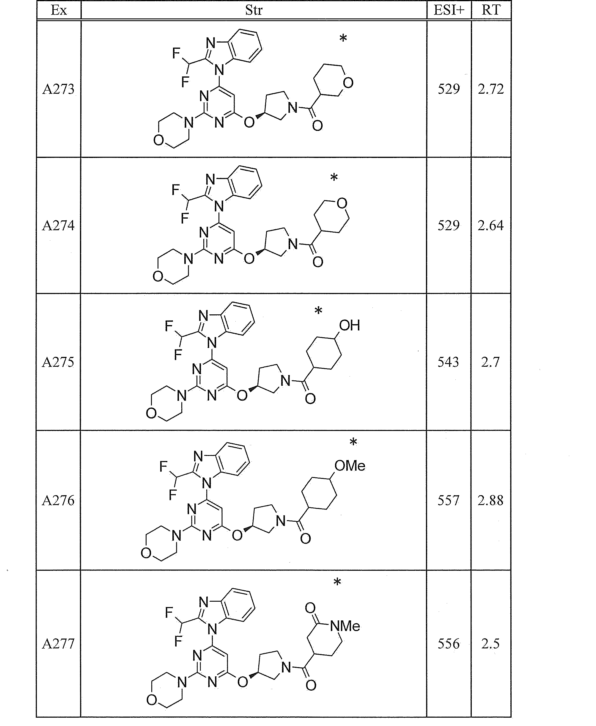 Figure JPOXMLDOC01-appb-T000229