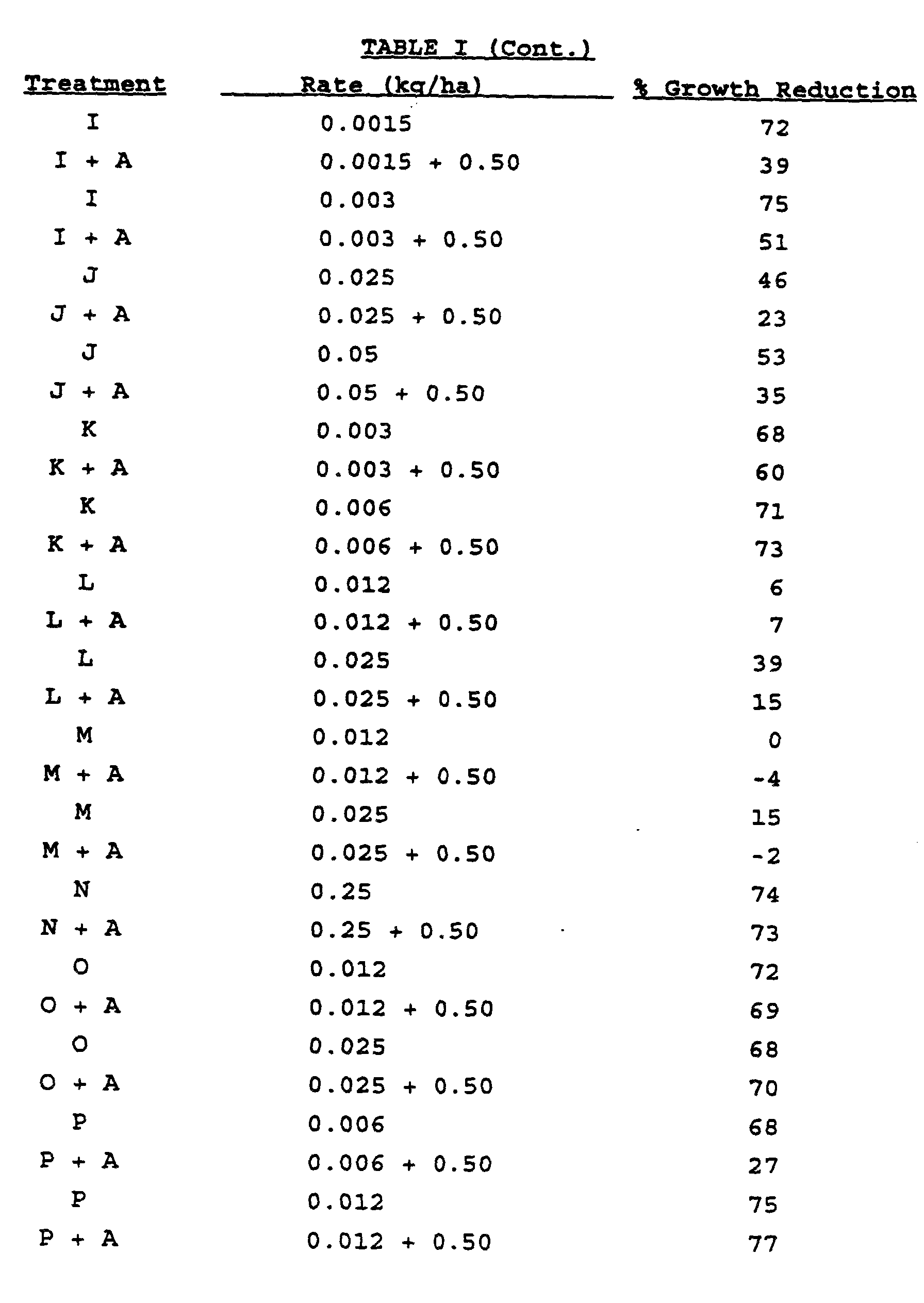 Figure imgb0014