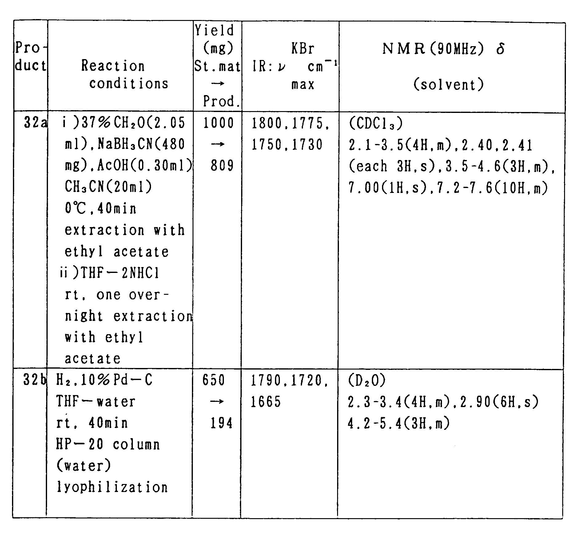 Figure imgb0064