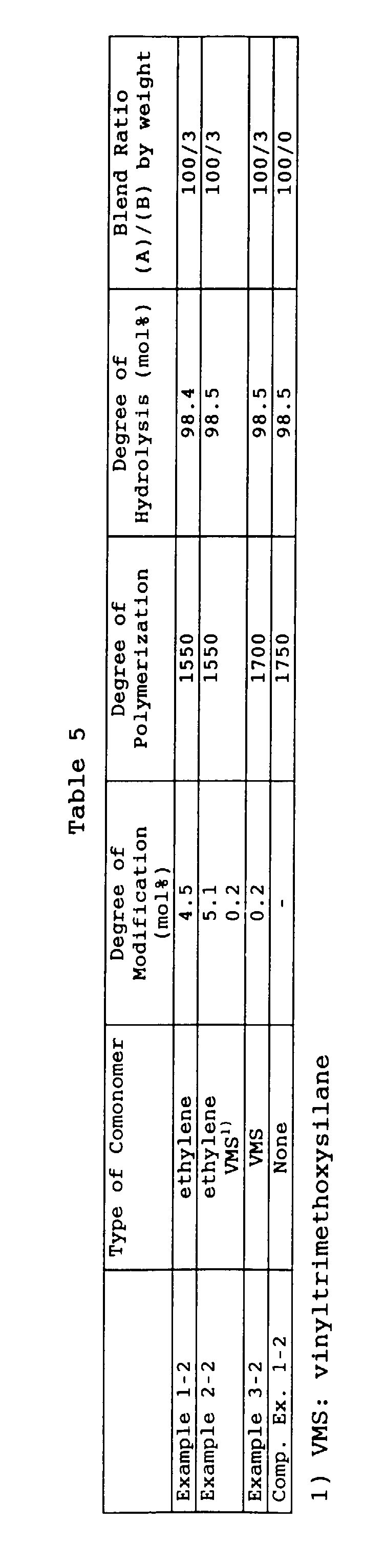 Figure 00610001