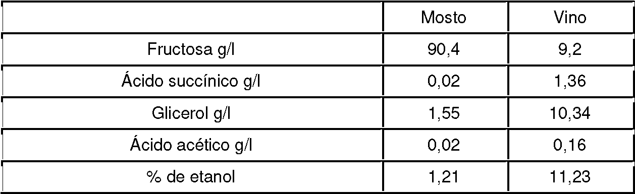 Figure imgf000021_0001
