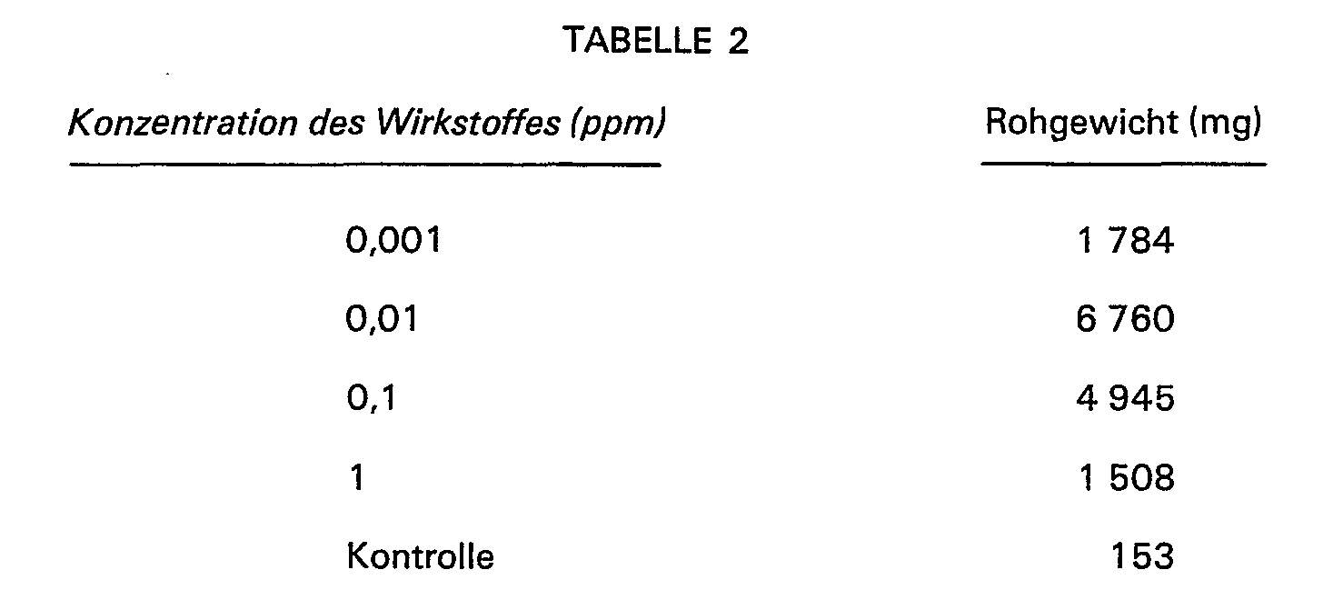 Figure imgb0014