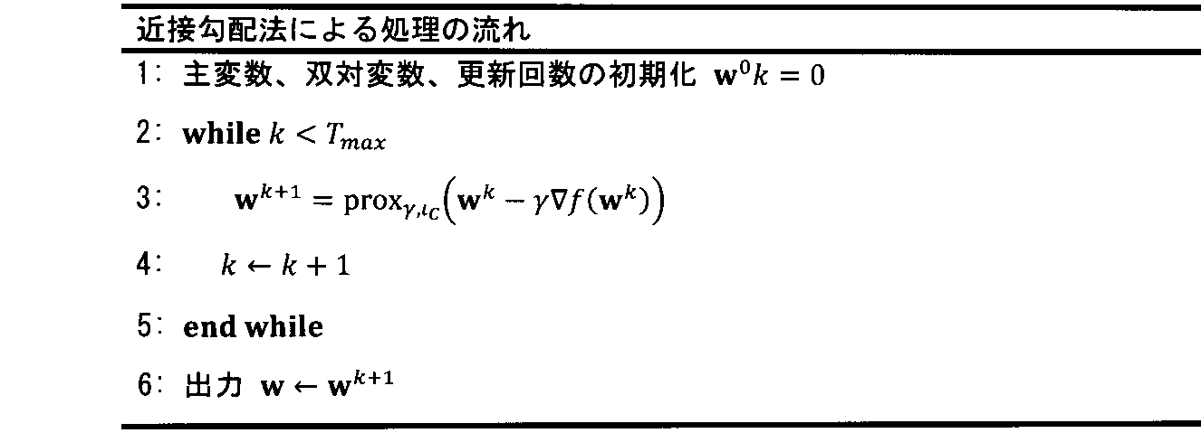 Figure JPOXMLDOC01-appb-M000017