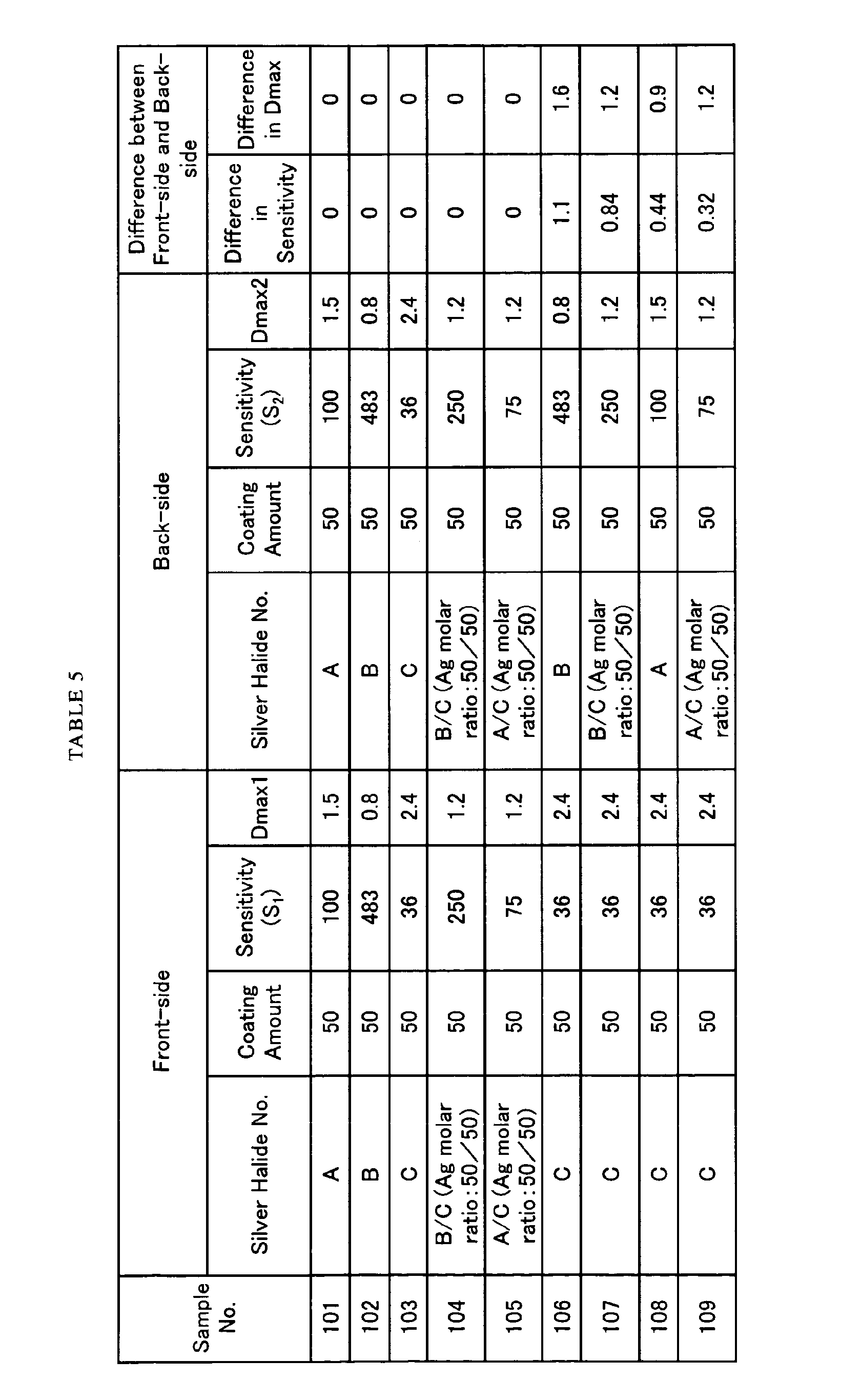 Figure 01470001