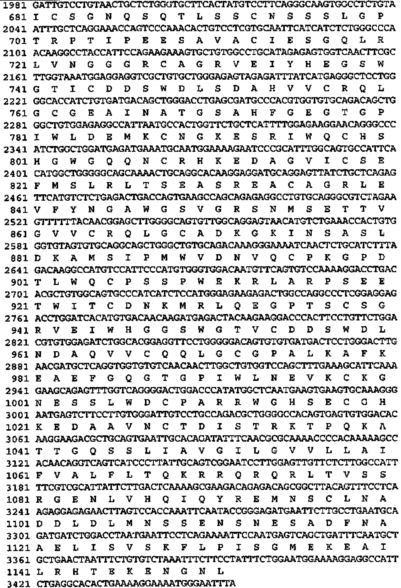 Figure imgb0064