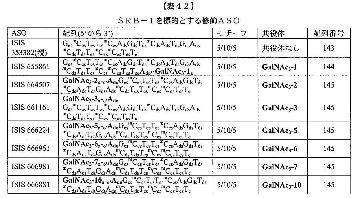Figure 2022017514000330