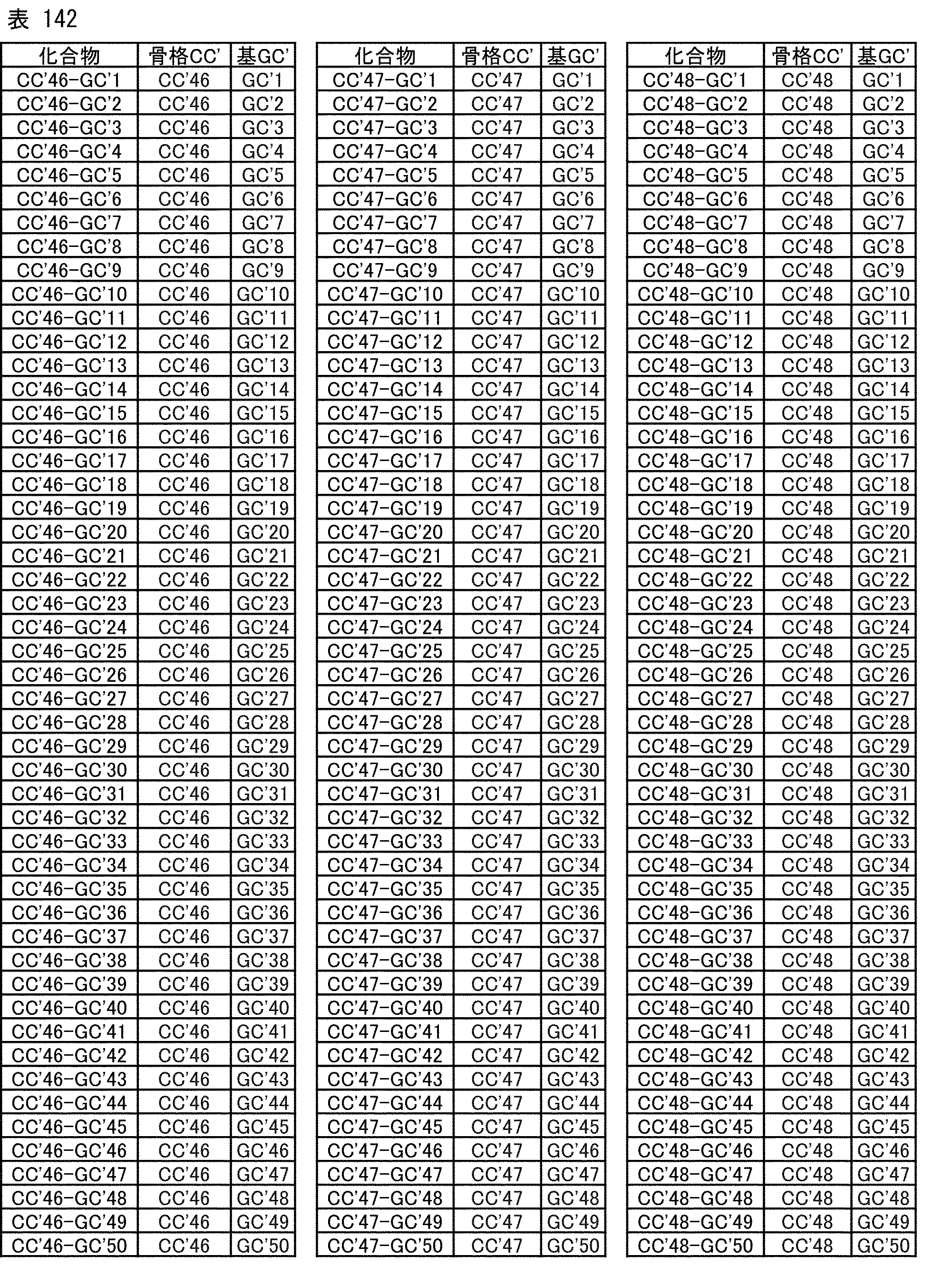 Figure JPOXMLDOC01-appb-T000258