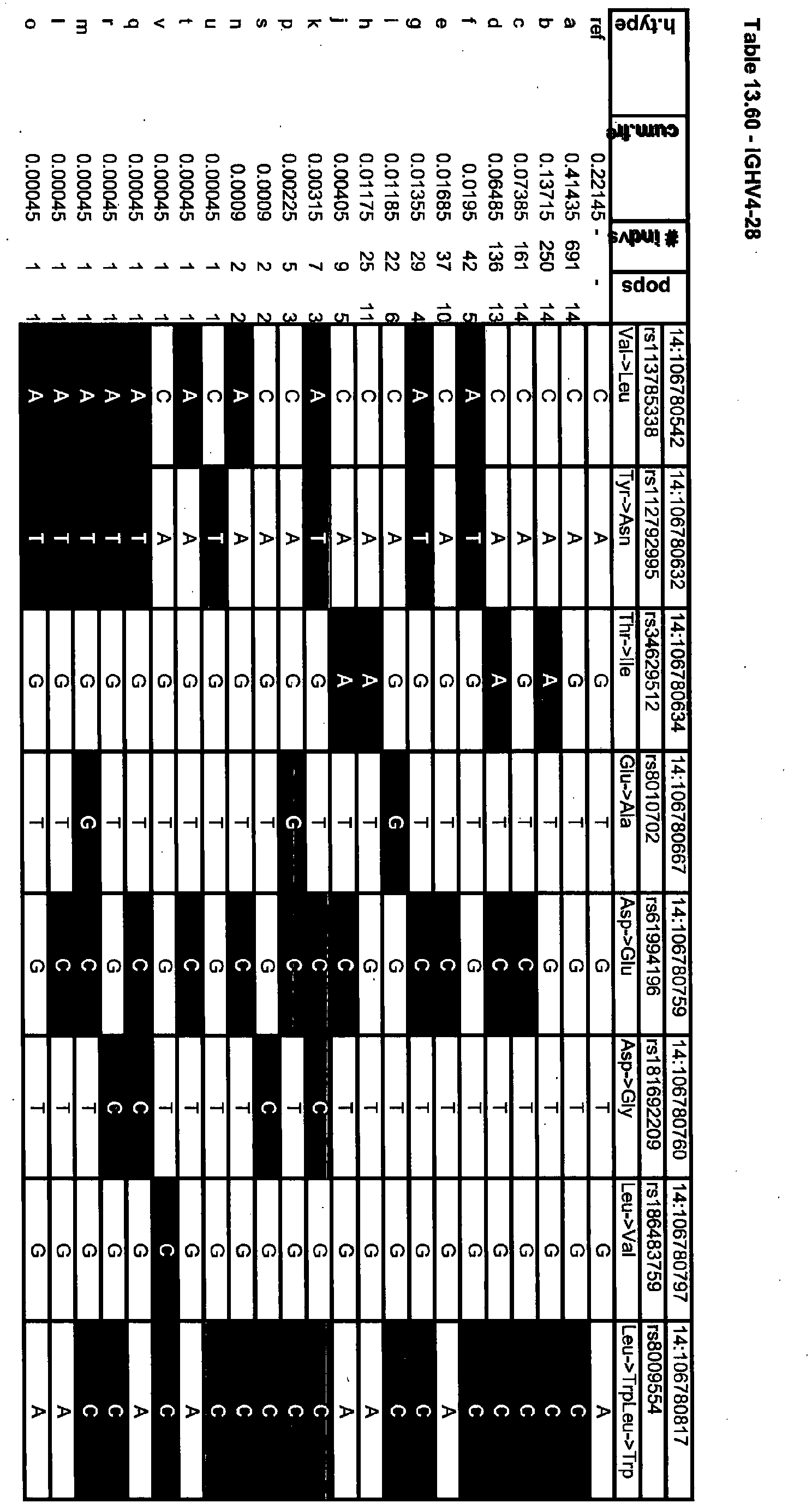 Figure imgb0149