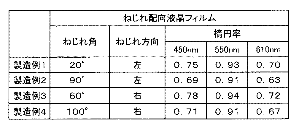 Figure 2004309904