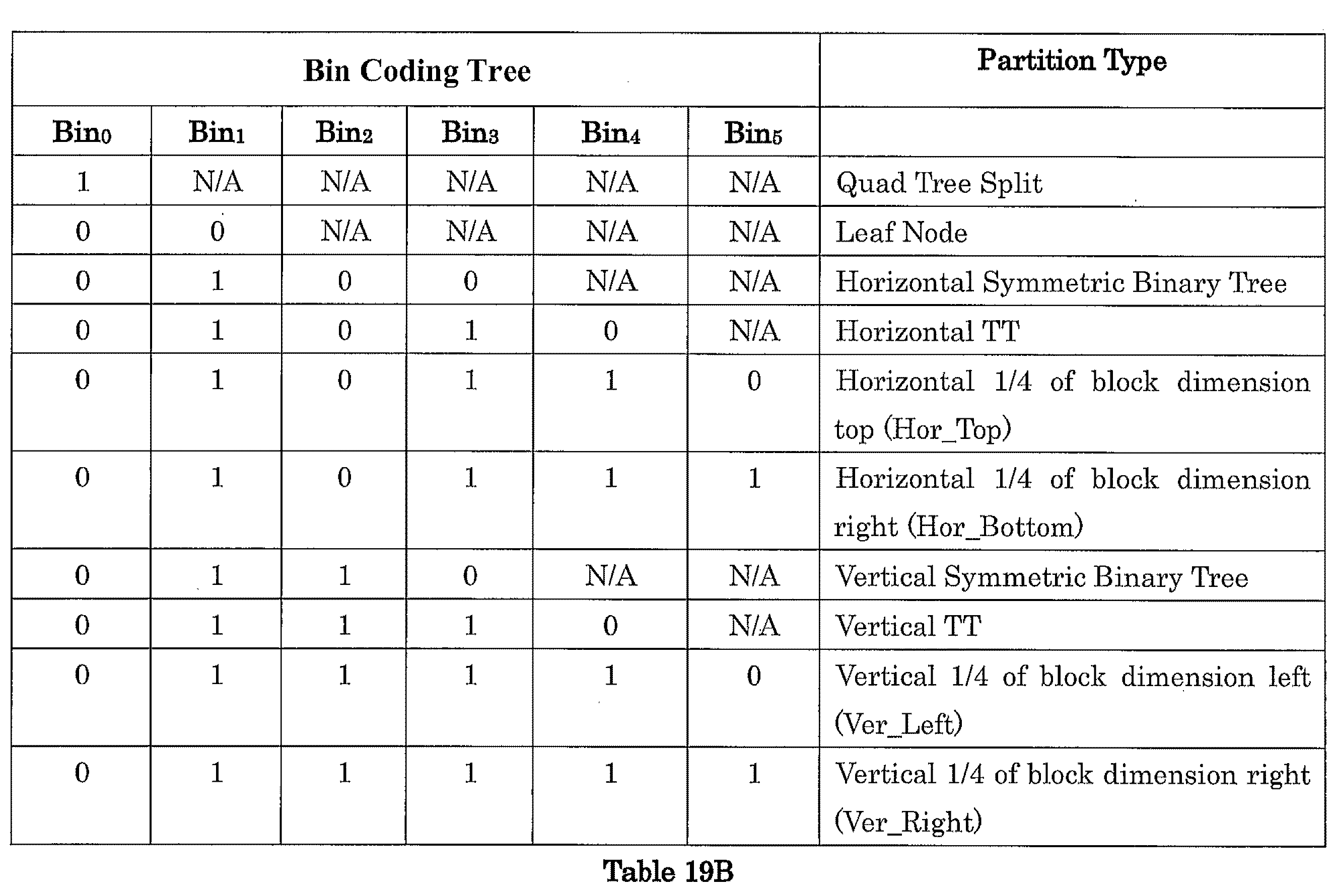Figure JPOXMLDOC01-appb-I000026