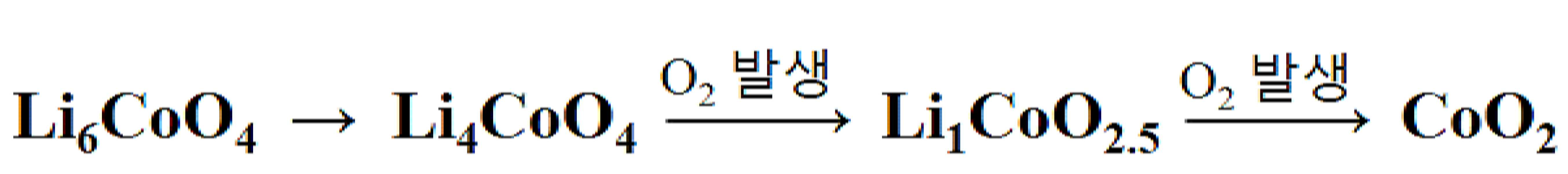 Figure pat00001