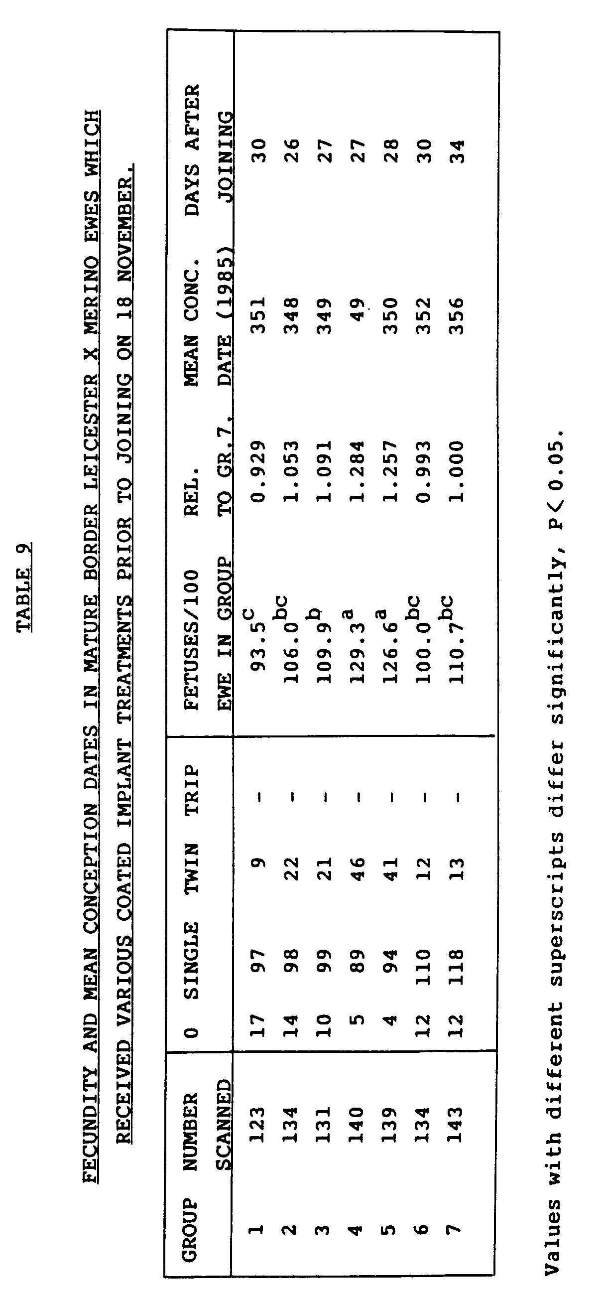Figure imgb0010