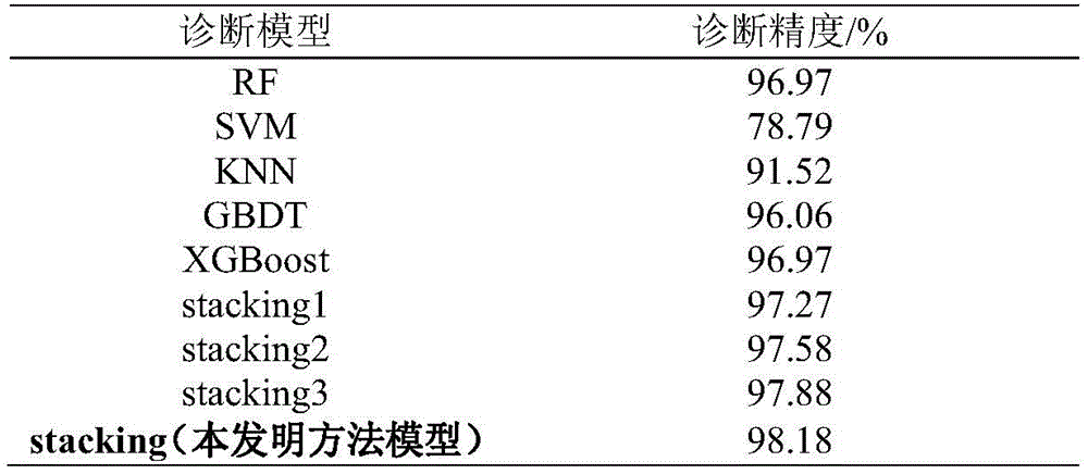 Figure BDA0002366895000000122