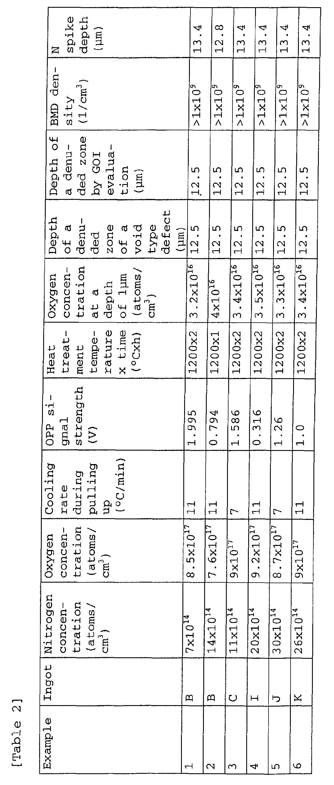 Figure 00220001