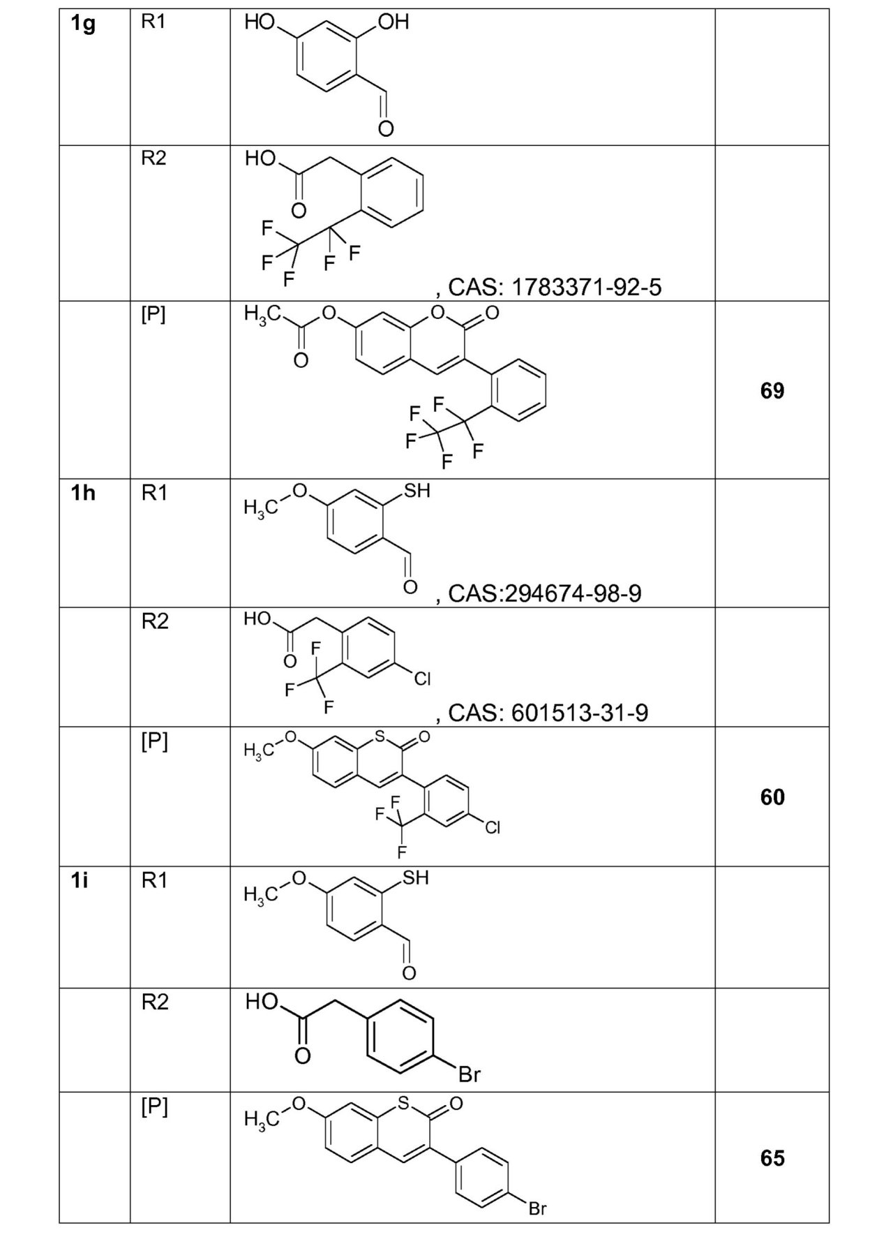 Figure 0007150737000163