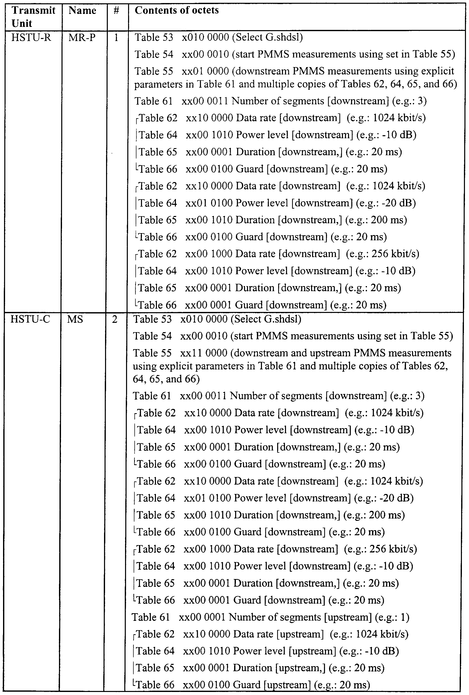 Figure imgf000053_0001