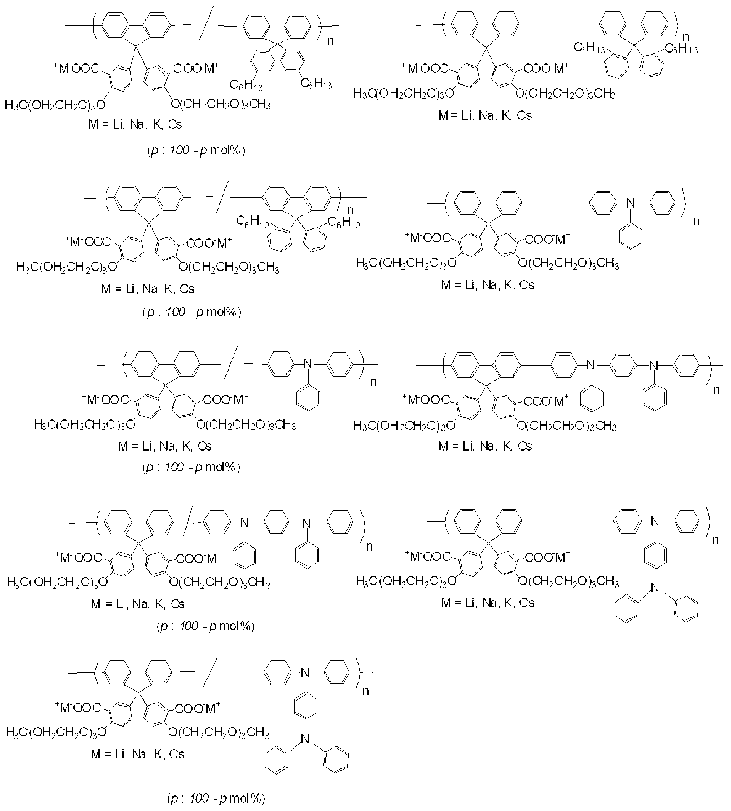 Figure JPOXMLDOC01-appb-C000054