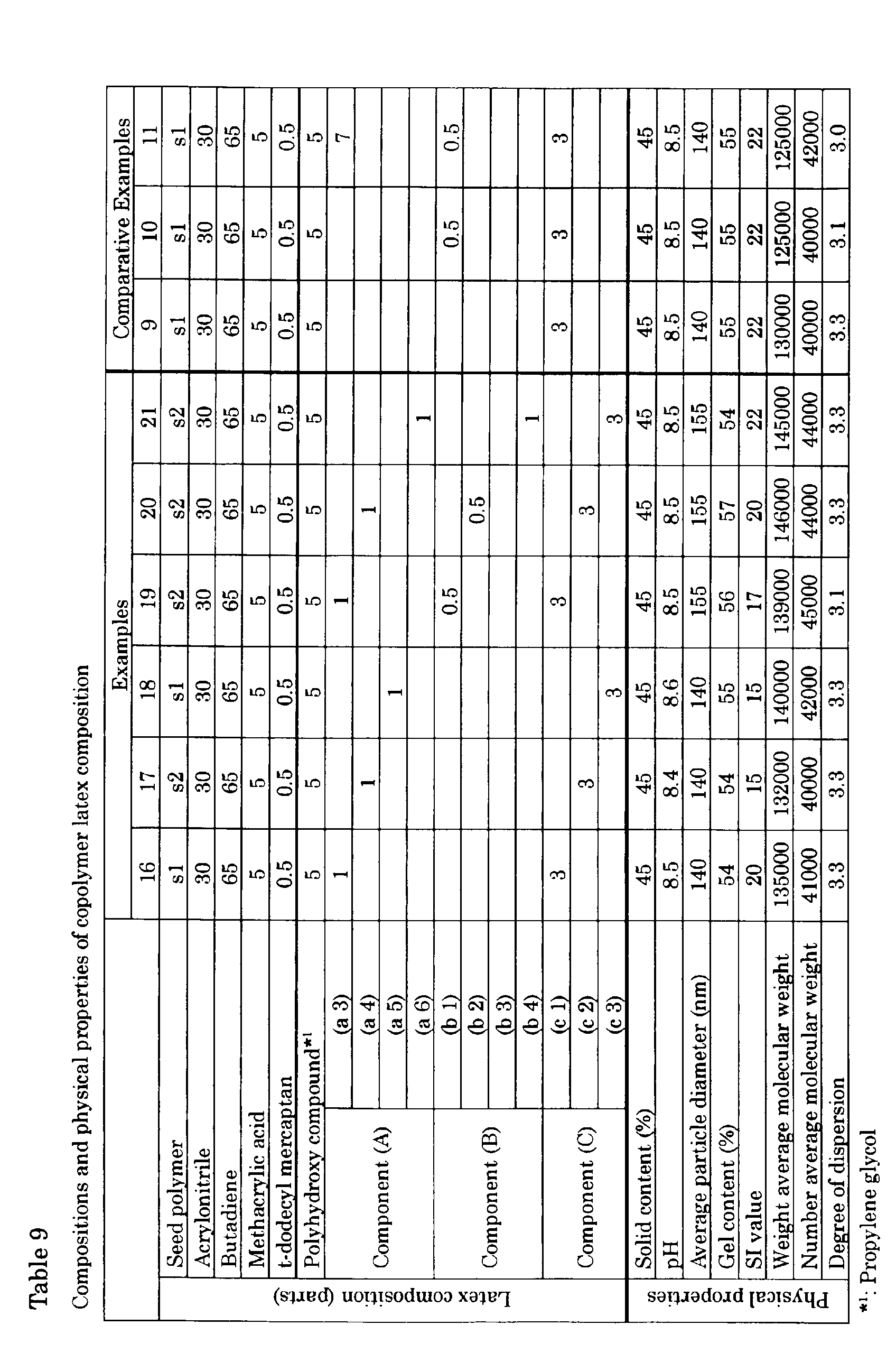 Figure 00400001