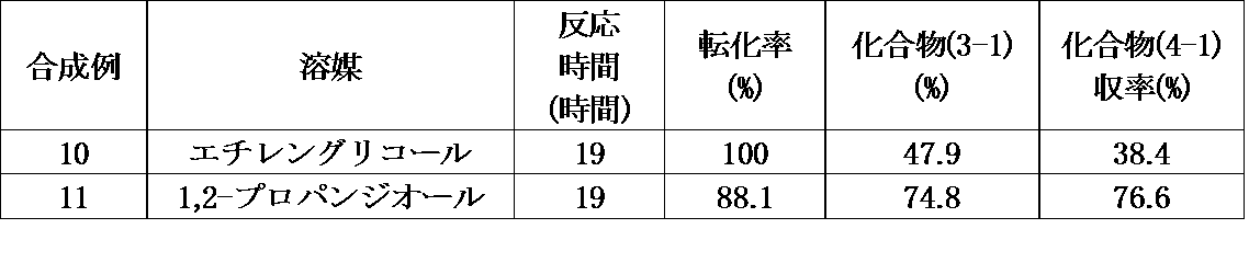 Figure JPOXMLDOC01-appb-T000012
